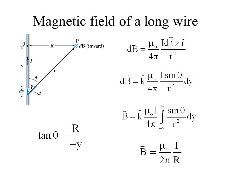 Field wire. Above the current wire, he placed a Magnetic arrow ohm. Bending physics. Above the current wire, he placed a Magnetic arrow suspended from a thread..